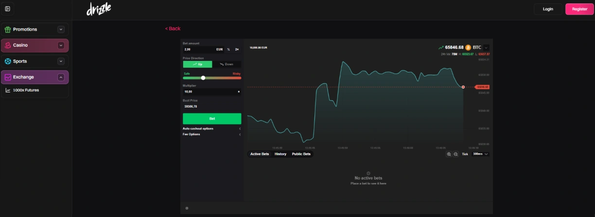 Drizzle Bet Casino Exchange.